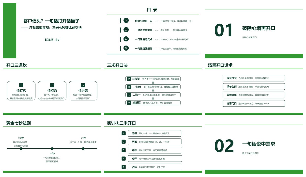 深绿·金融 模板版式缩略图