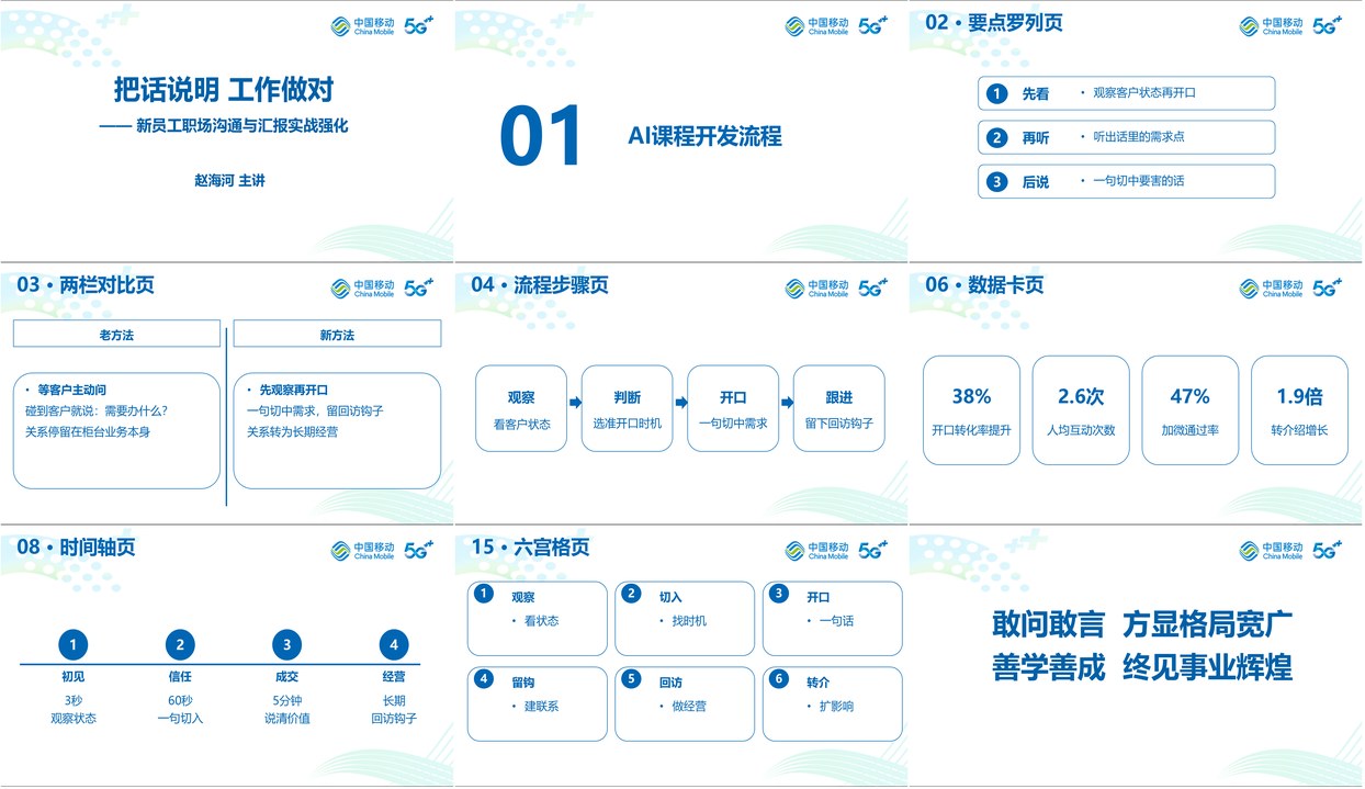 移动·企业定制 模板版式缩略图