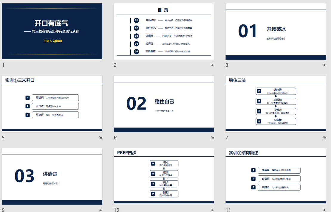 授课型 PPT 效果样张